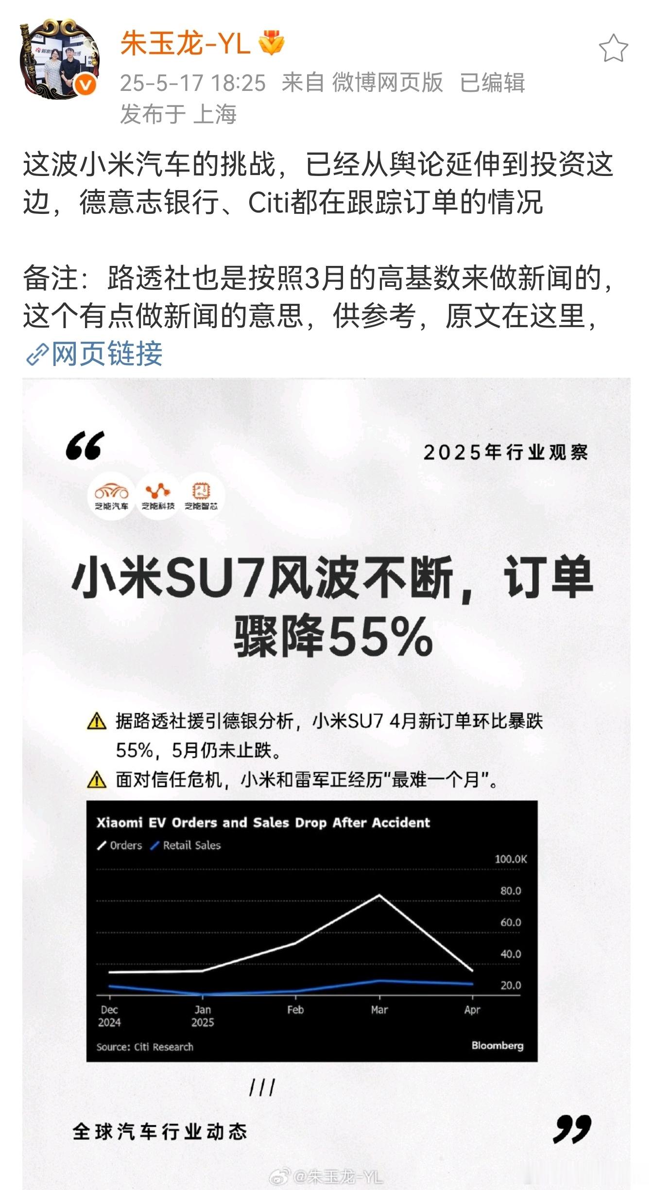 不是吧！订单骤降55%[惊恐]，这数据有点吓人，比想象中还要严重[无奈摊手]​​​