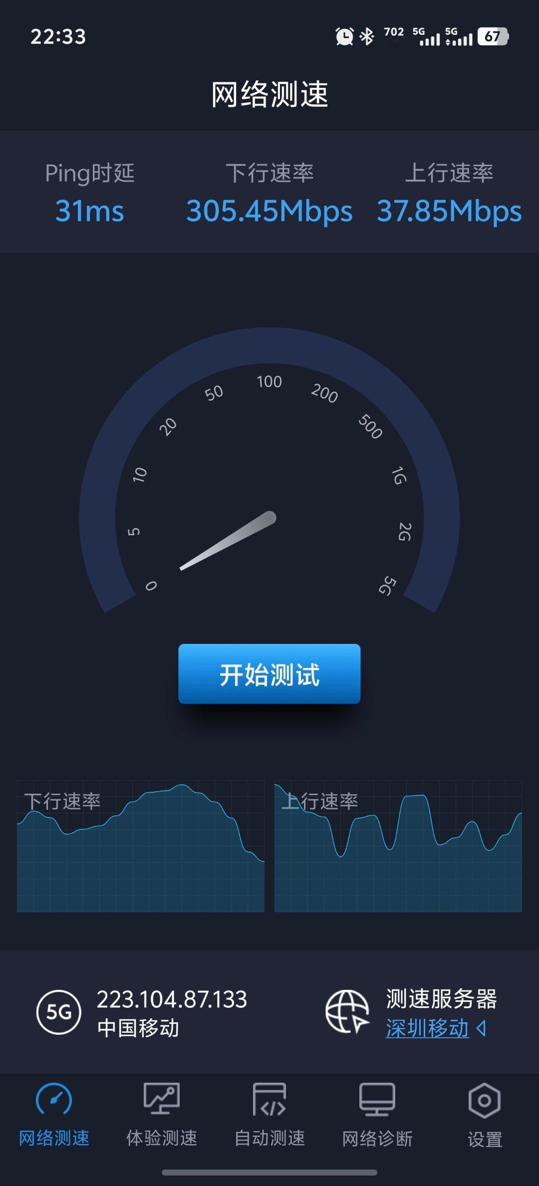 突发奇想用手上的iQOO15测个地铁网速，不错，行进中还能跑几乎满速。还没打游