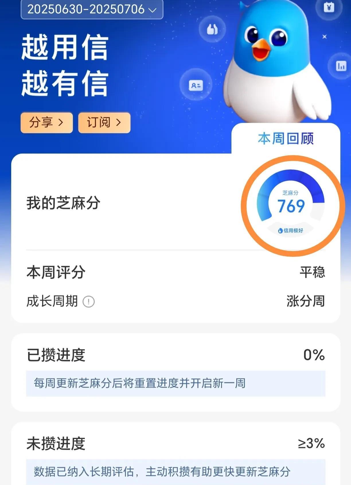 曾经听人说，找对象一定要先查看对方的芝麻信用分，如果信用分低于550以下，那你就