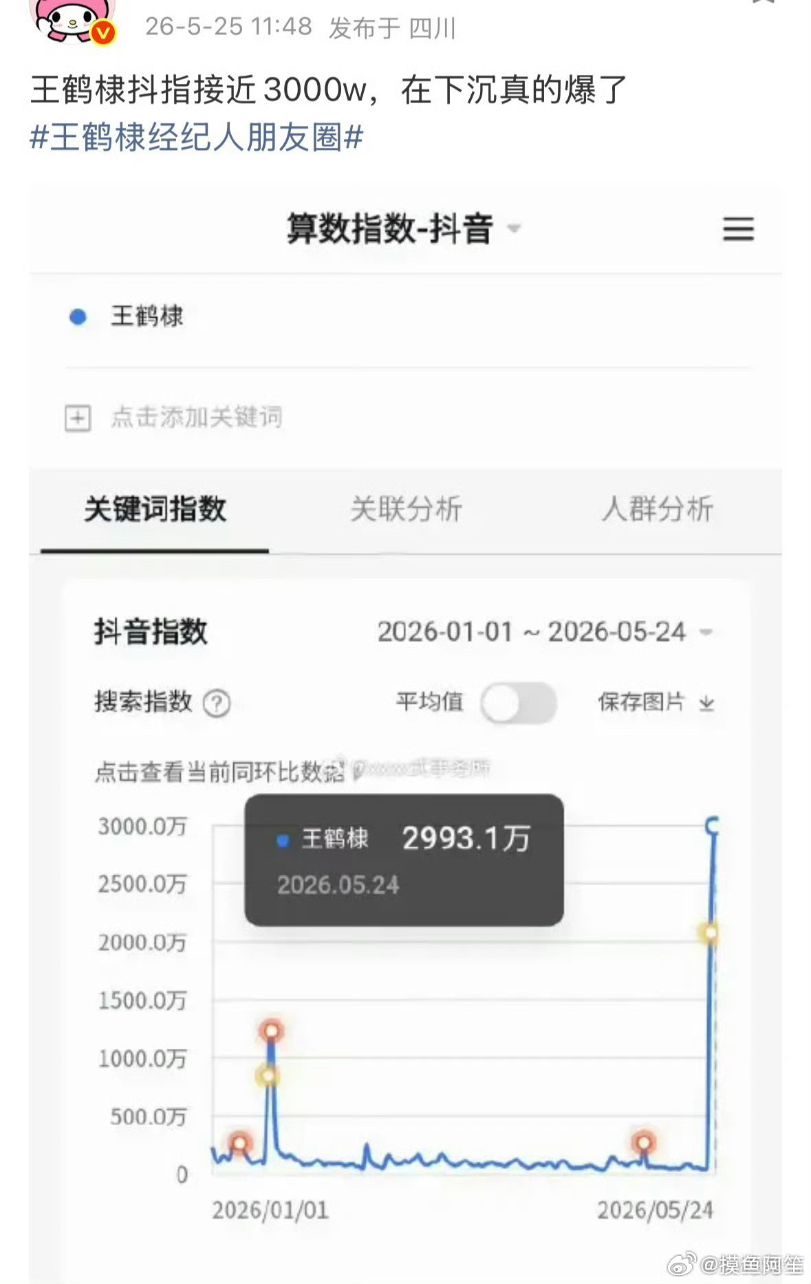 这也不是啥好事……