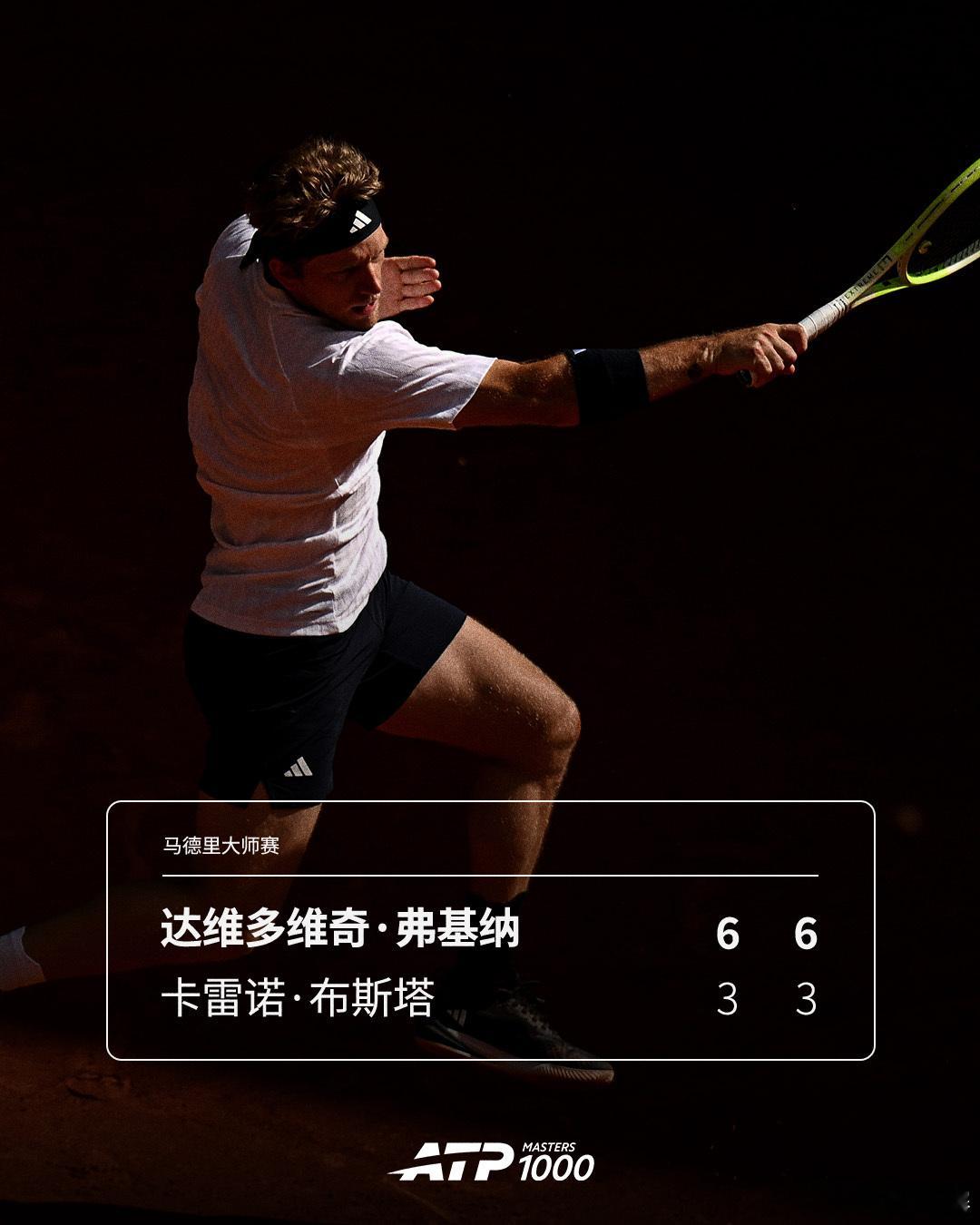 达维多维奇·弗基纳赢下西班牙德比ATP1000马德里大师赛第二轮，本土选手、2