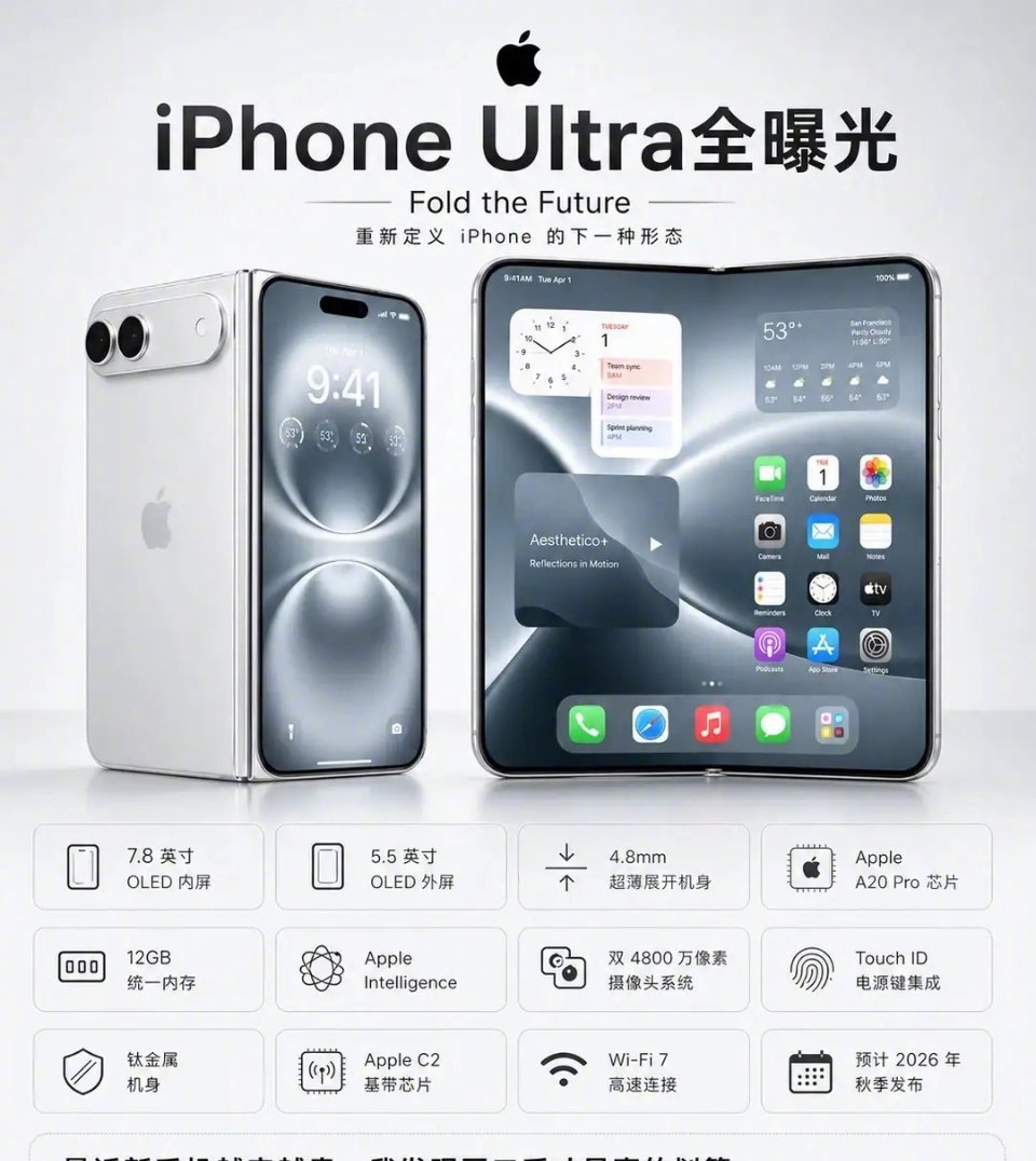 iPhoneUltra曝光！