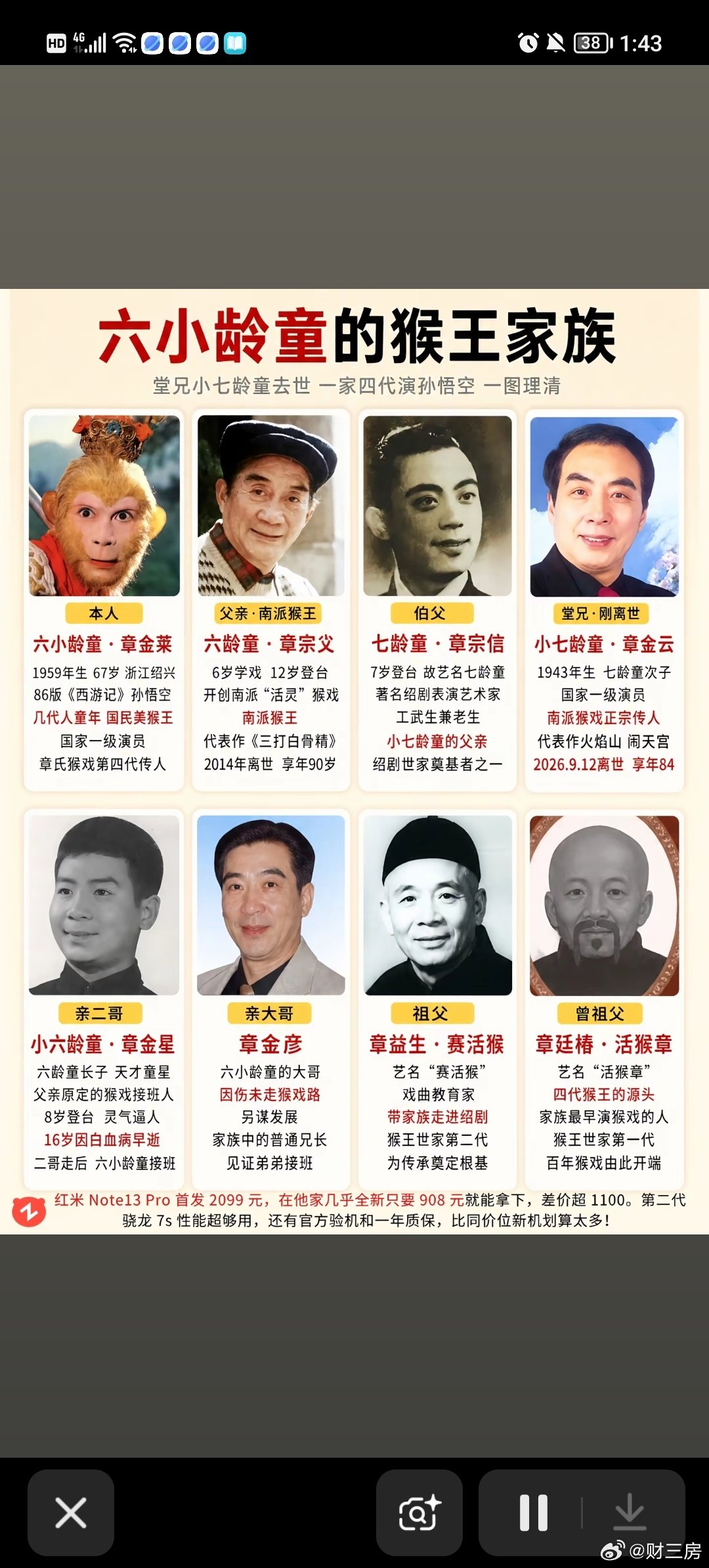 #小七龄童章金云去世#六小龄童家的百年猴王家族族谱，第一代：活猴章第二代：赛活猴第三代：六龄童，七龄