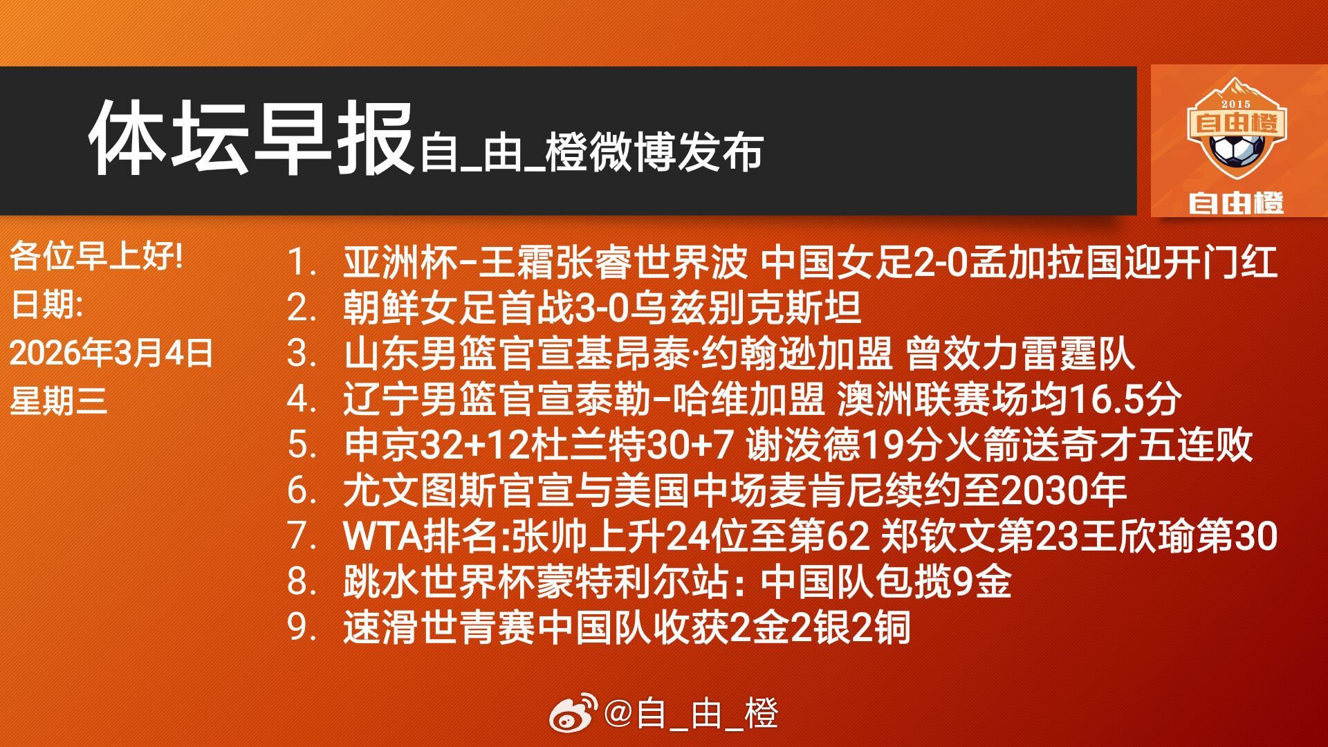 自由橙体坛早报自由橙