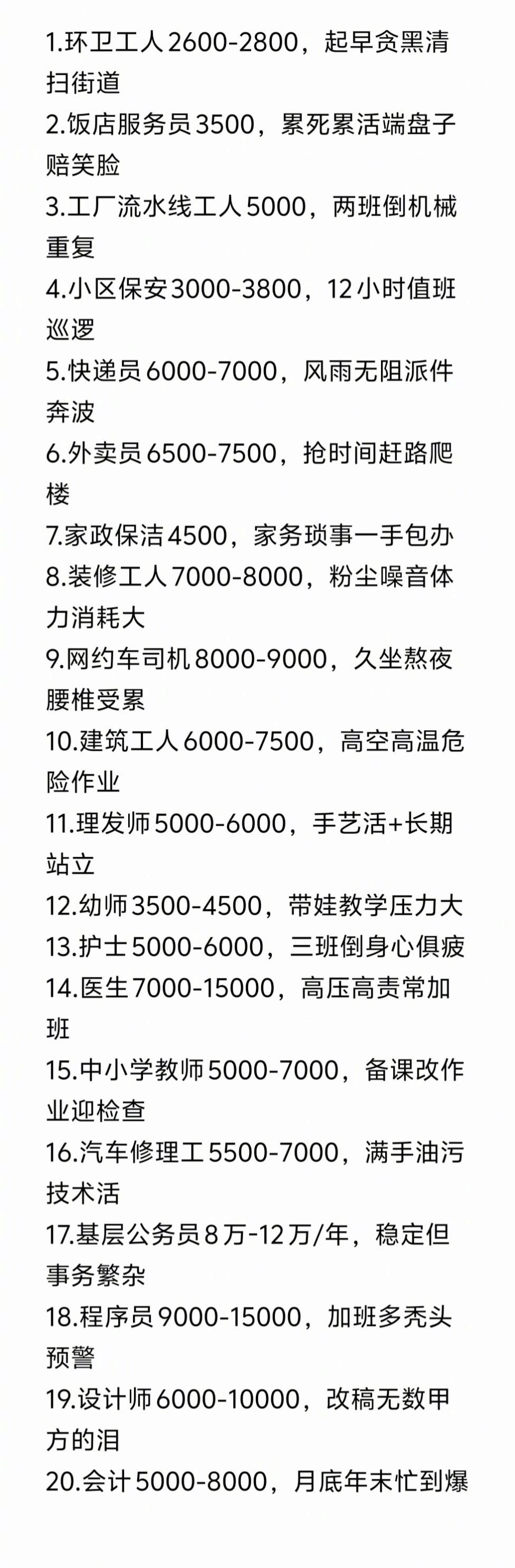 目前，各行各业的工资现状，有没有参考性？​​​