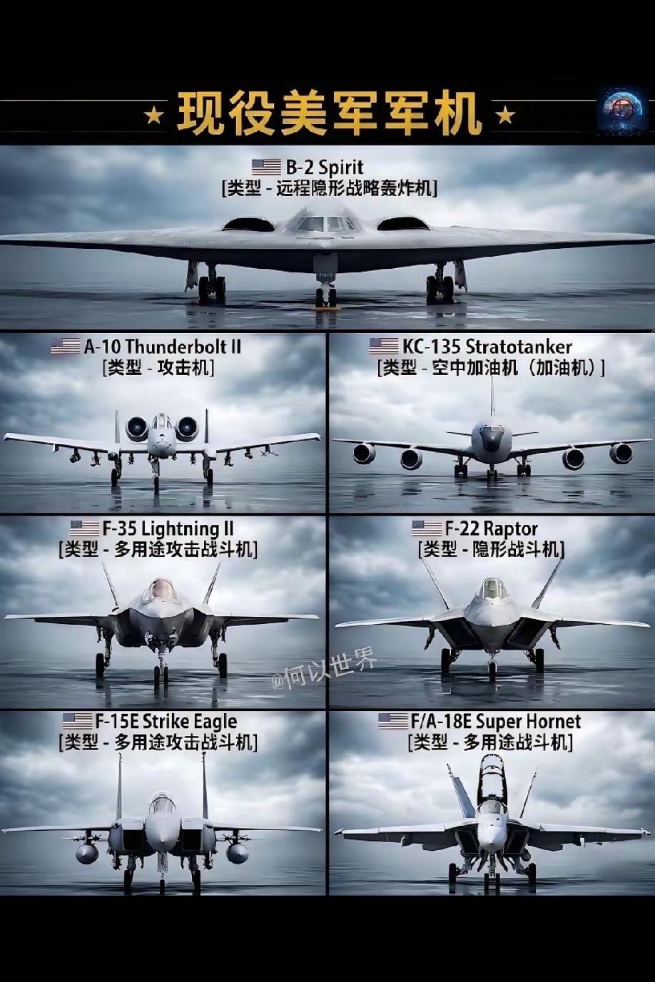 不可小觑的美国现役战机就现役战机的实力及规模和系列化程度来