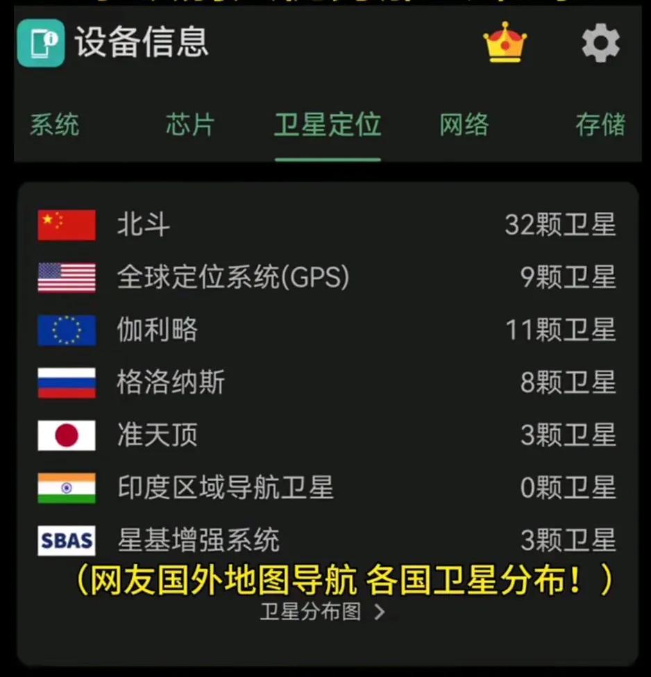 不可思议，9颗卫星和32颗卫星的定位的精度，竟然相差无几！[大笑]北斗