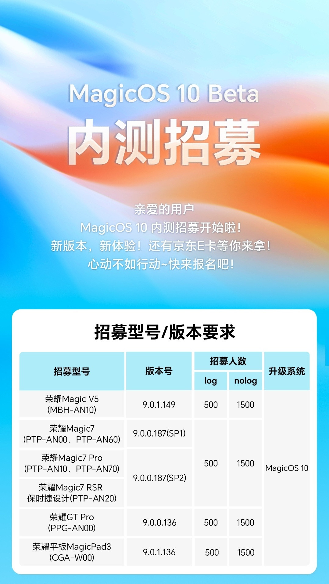 有这些机型的注意了，现在可以申请MagicOS10内测了，建议选择nolog版。