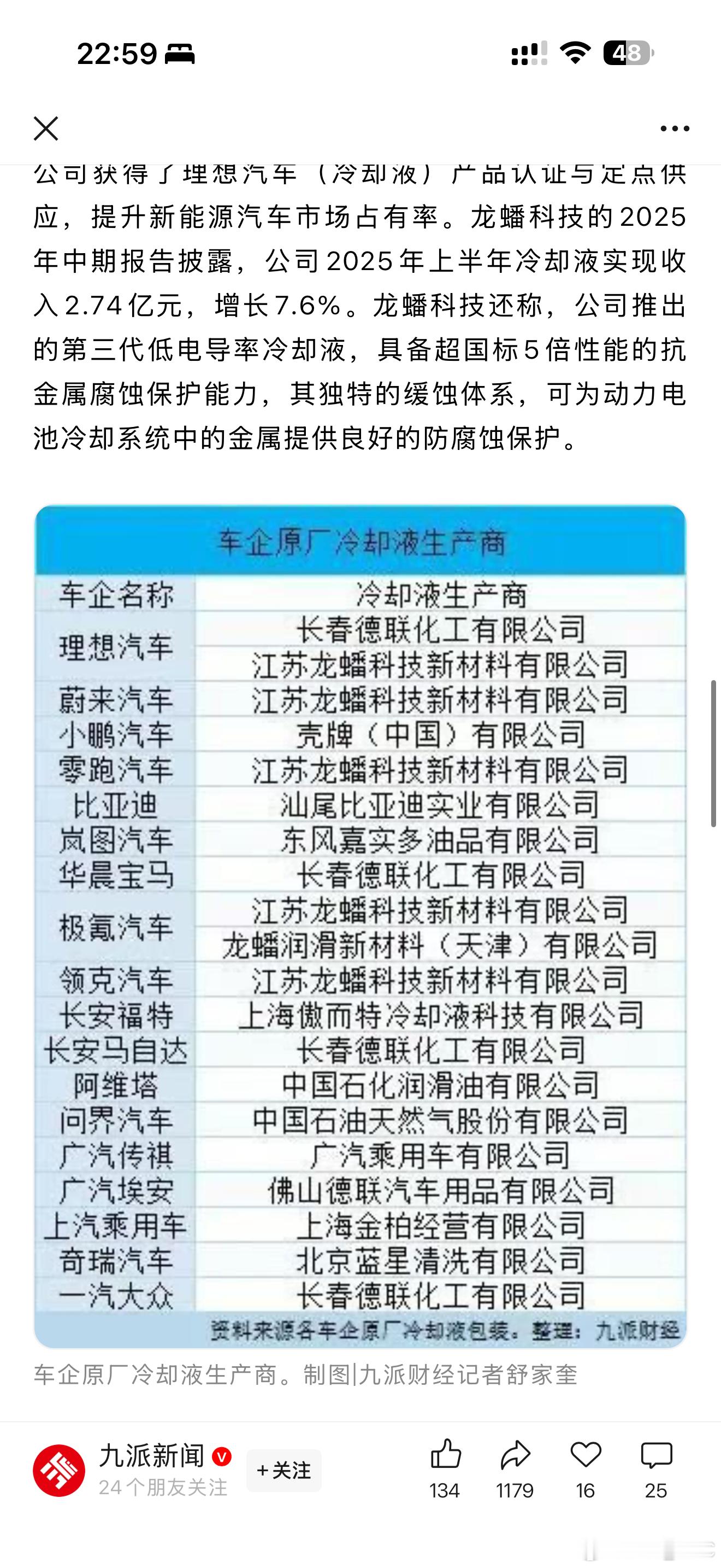 刚发现，比亚迪的冷却液也是自家生产，垂直整合到冷却液自产自销，还真是除了玻璃轮胎