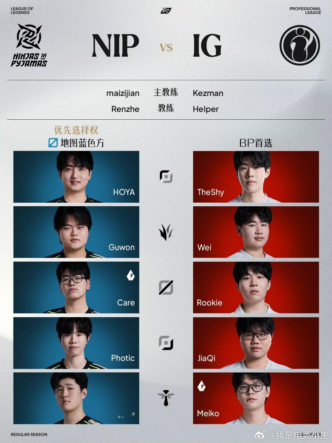 今天将揭晓IG是涅槃第一还是第二！第一，打EDG！第二，打TT！（大概率）iG和