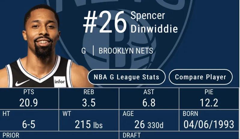 陈浩峰慧眼识人！近期，据CBA媒体人宋翔透露：NBA球星丁威迪有意来CBA联赛