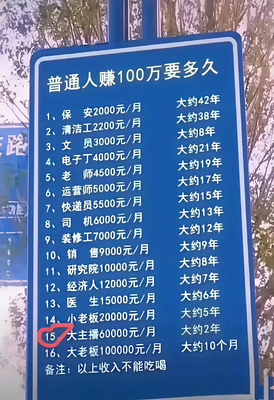 赚钱不容易呀！不要乱花钱呀