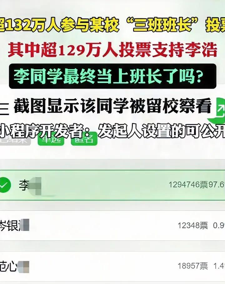 小学生竞选班长，一共投了132万票，其中一学生独得129万票，规模之大令人咂舌。