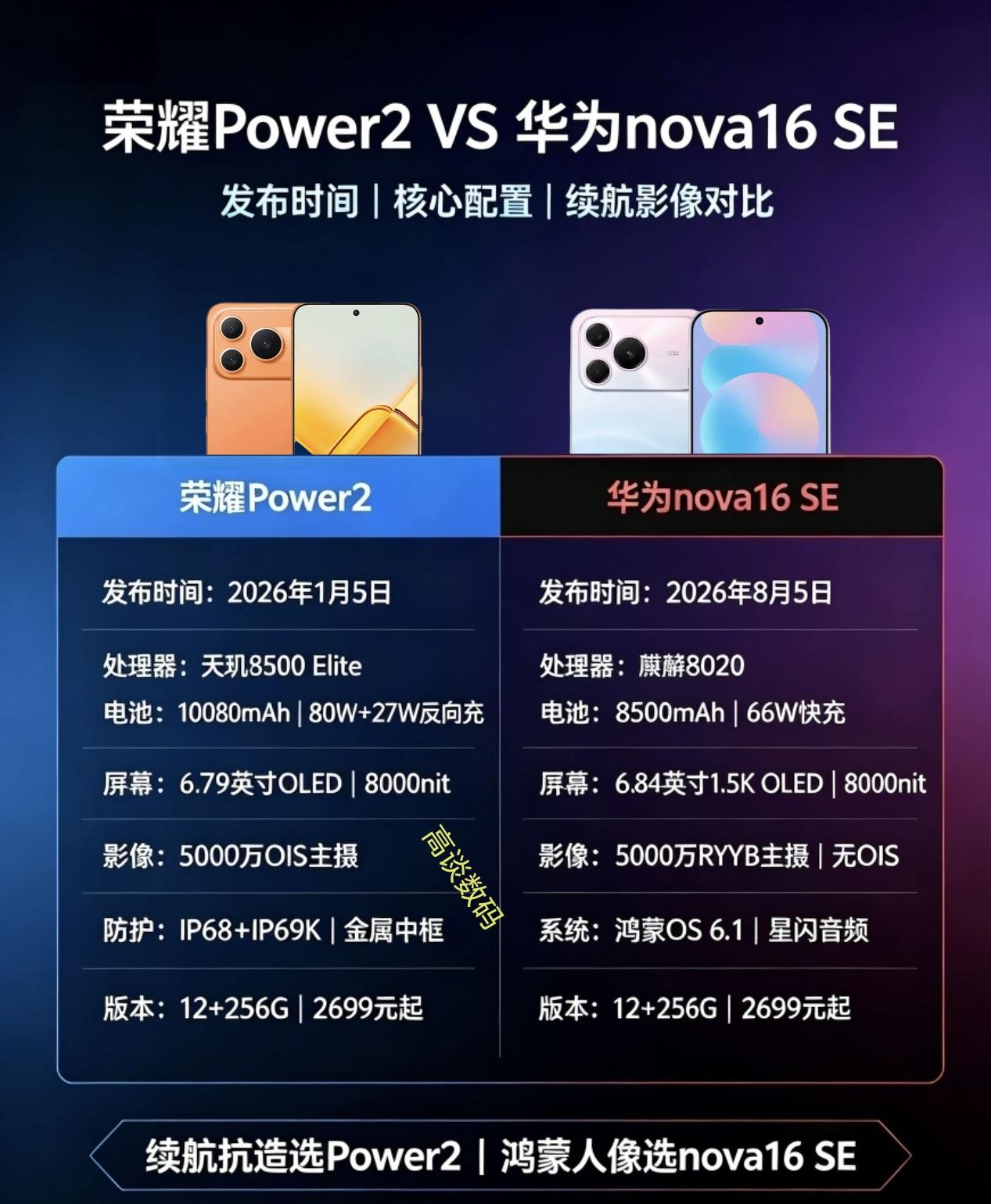 不吹不黑！荣耀power2和华为nova16se谁的性价比更高呢？华为nov