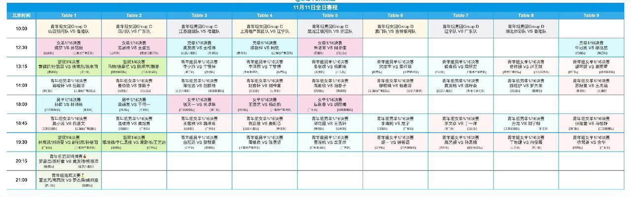 陈梦、王曼昱、林诗栋今日首秀！全运会今日（11月11日，周二）赛程来喽[笑着哭]