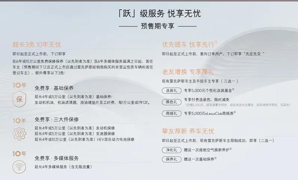 雷克萨斯这次真的变了！全新一代ES开启预售，30.88万起。最大的变化——放弃