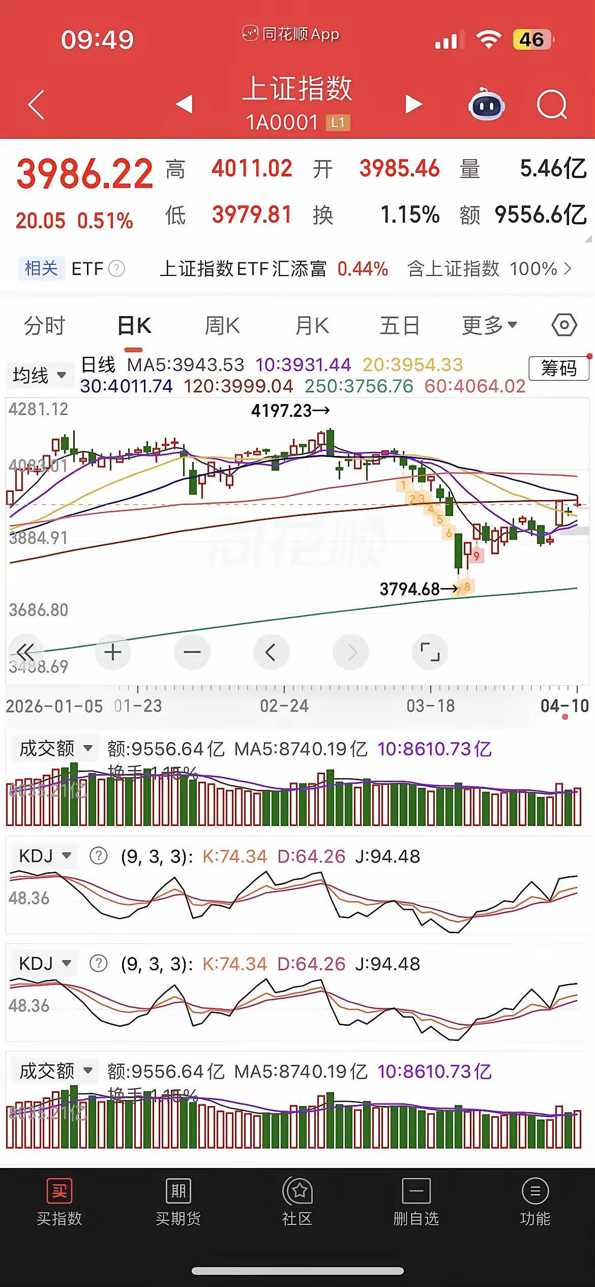 利空突袭！美伊21小时谈判彻底谈崩，万斯连夜打道回府，漫天要价的傲慢与寸步不让的