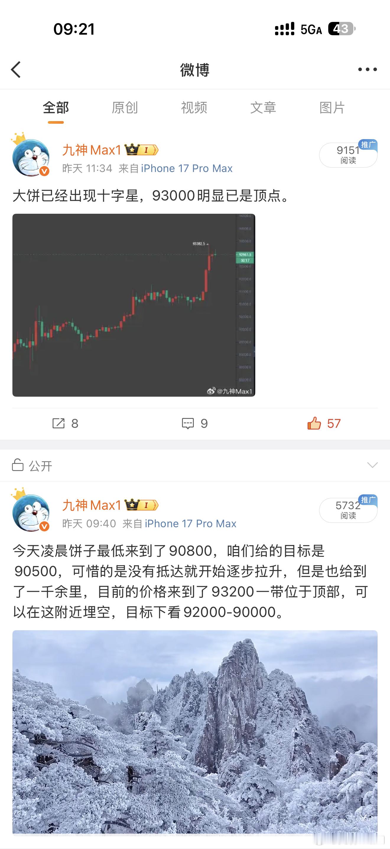 昨天最低来到92100后就停止了下行，虽然止步于此，但在昨天这个过程中经历了几轮