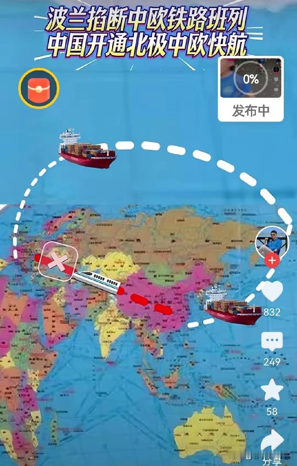 北极航道有多重要？不得不服，我们战略智慧太超前了，现在看到波兰耍大牌，封锁白