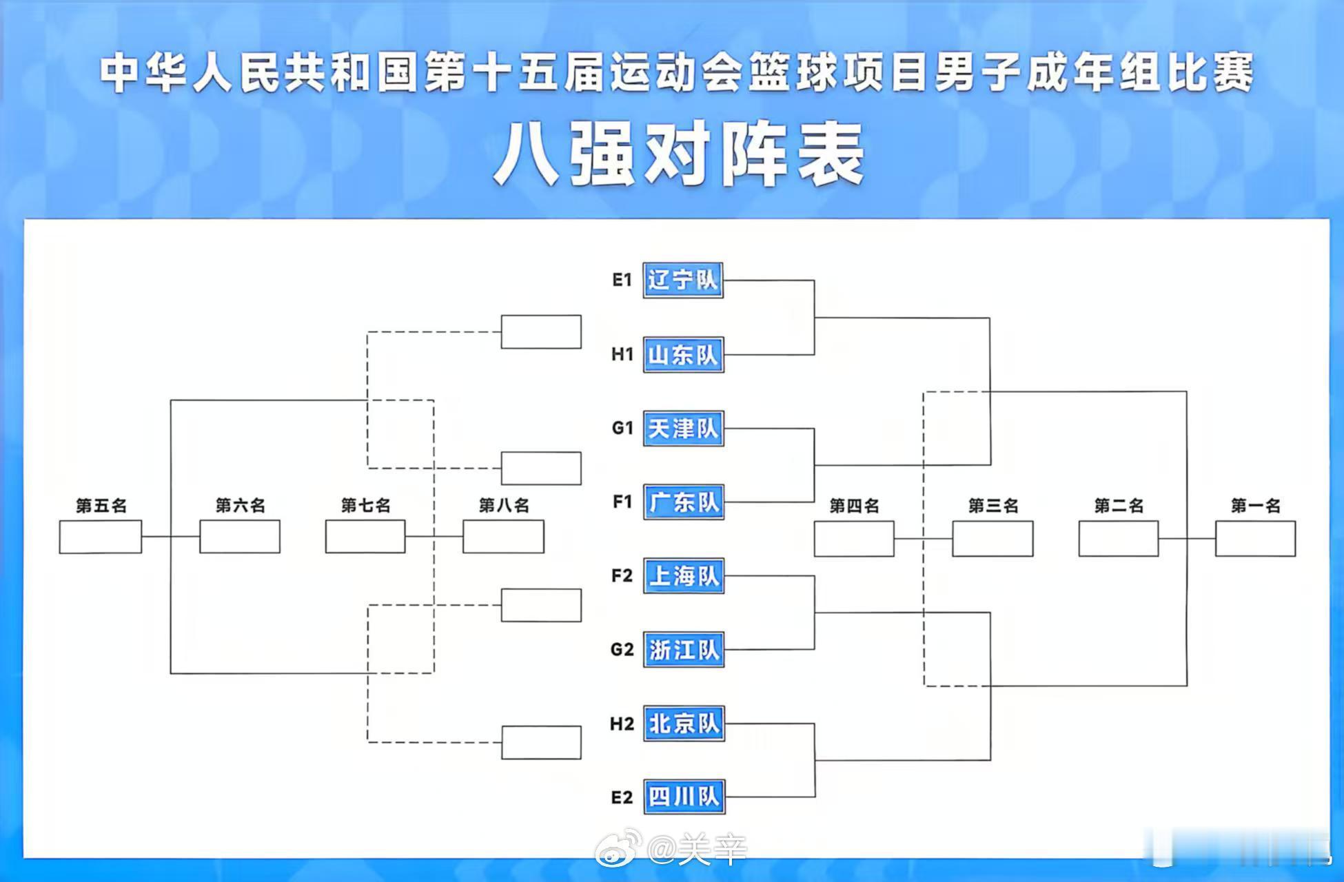 指定规则基于规则运用规则理解规则​​​
