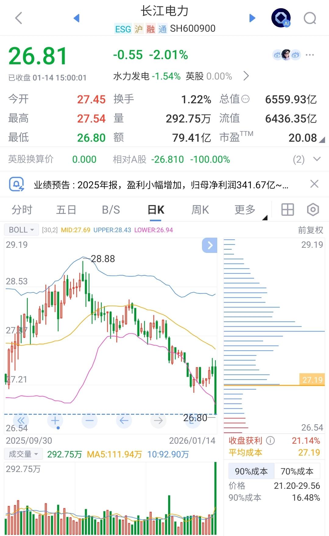 AI的尽头是算力，算力的尽头是发电能力？错！AI的尽头是算力，算力的尽头是供电电