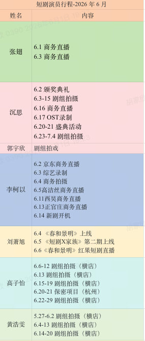 【短剧演员6月行程🍉】救命！翻了一圈大家的6月行程，发现好多人都悄咪