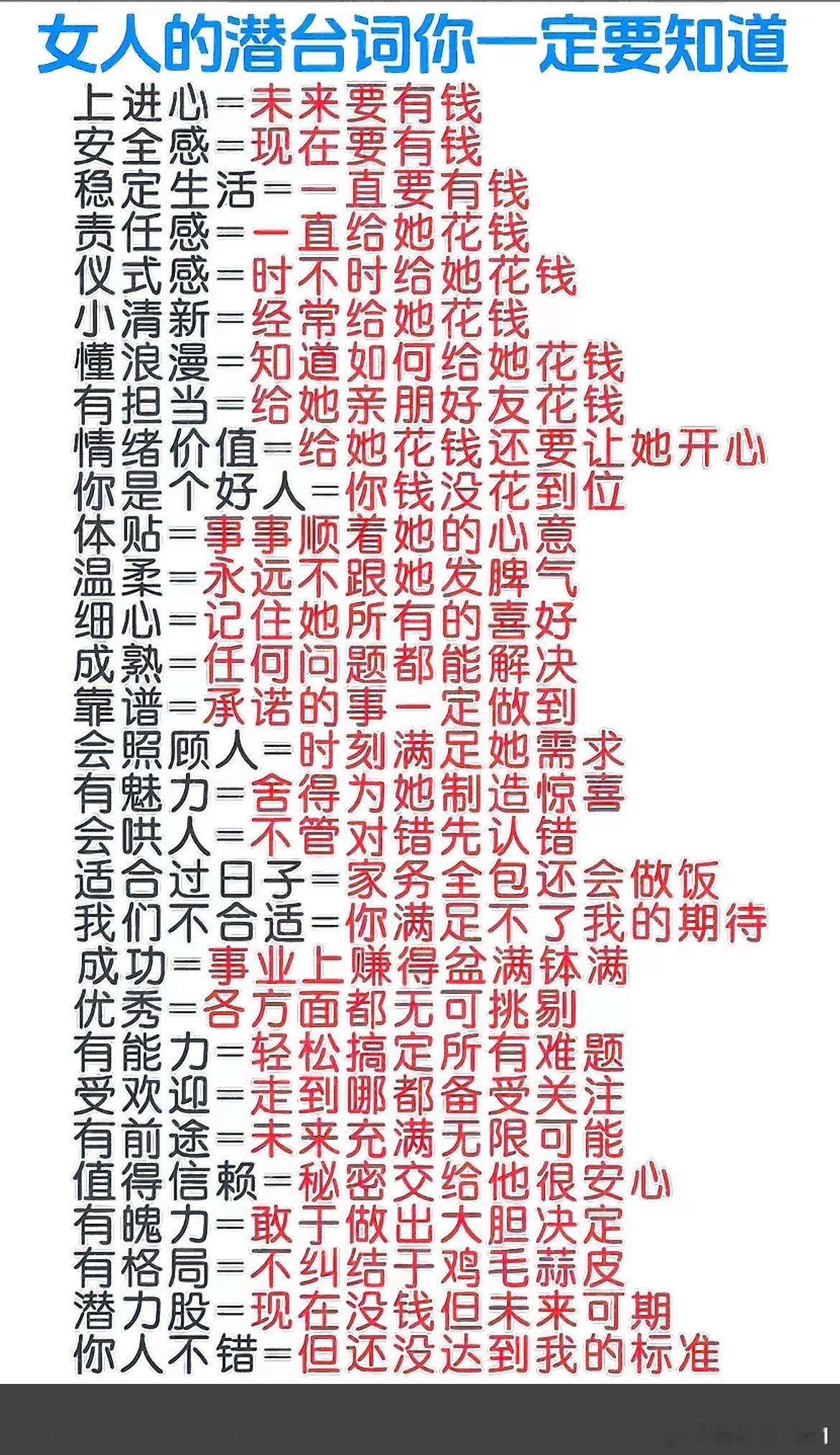女人的潜台词