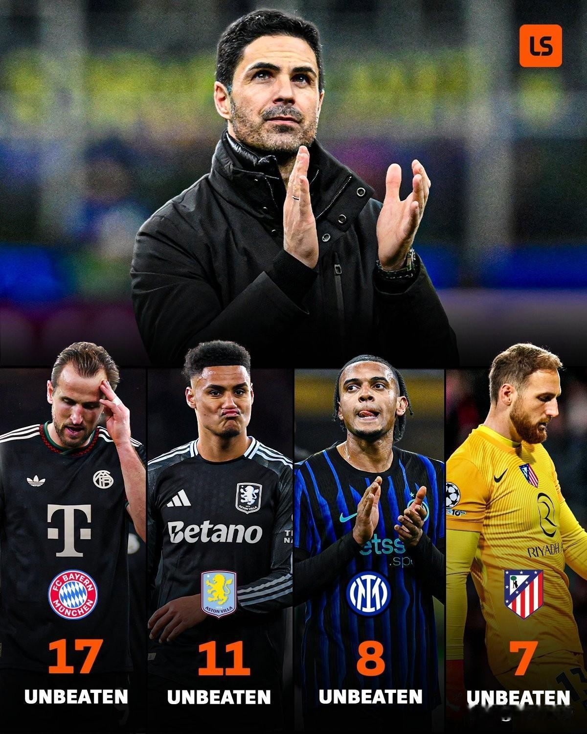 已经终结了四大豪门的不败纪录，阿森纳还有什么理由不夺冠呢？本赛季的阿森纳强的