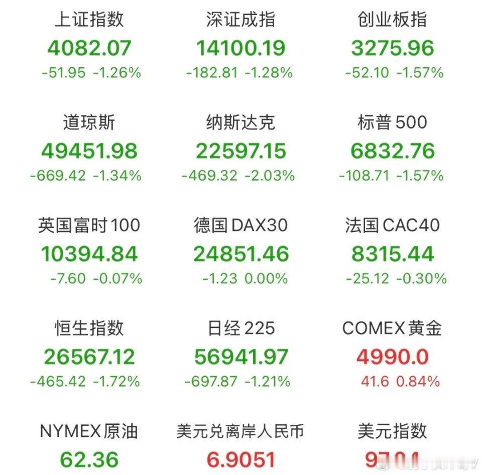 两大重磅利好落地！宏观强支撑+产业政策加码，节后行情底气更足一、1月金融数据超预