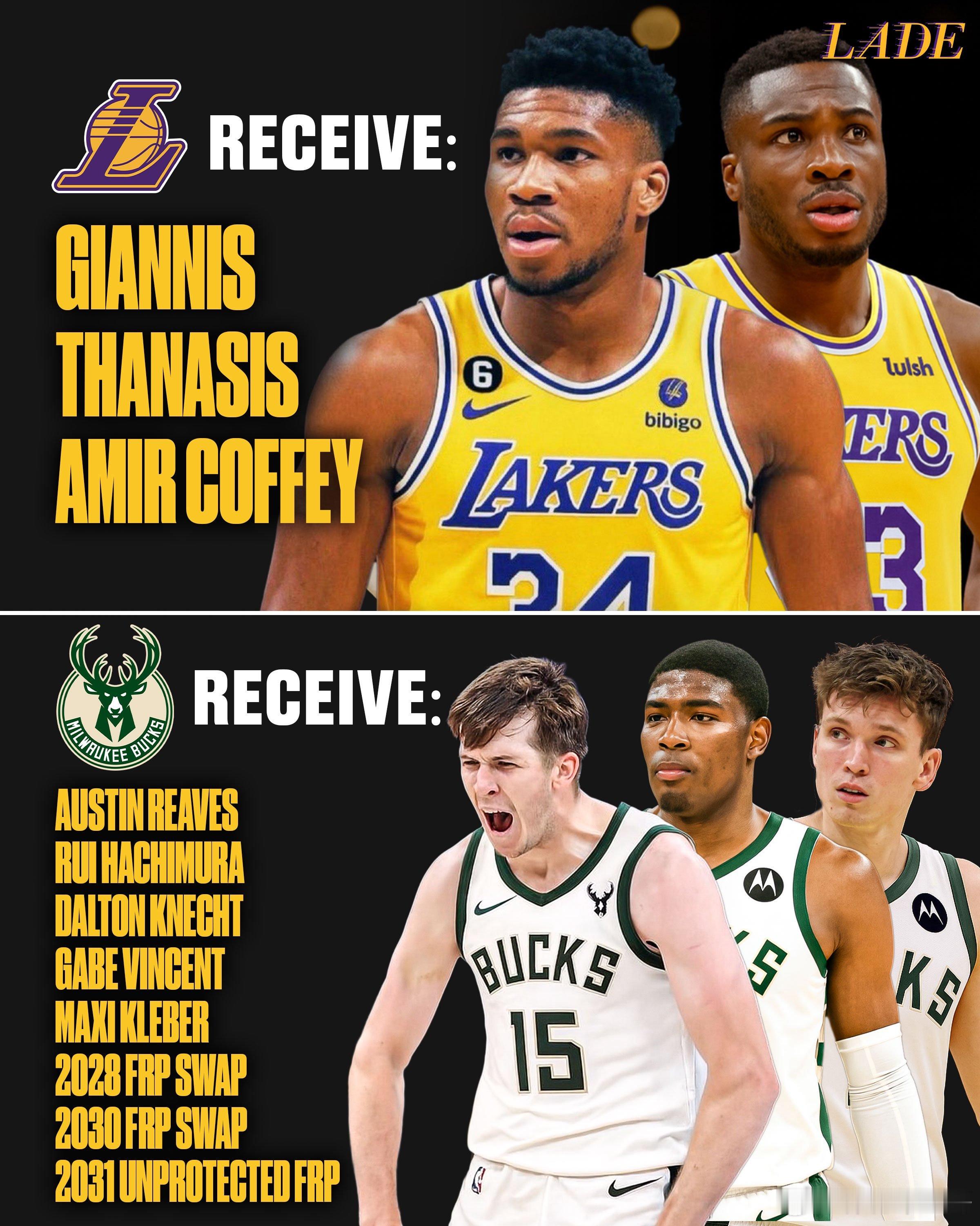 洛杉矶湖人作为湖人球迷，你是否同意湖人交易得到字母哥？