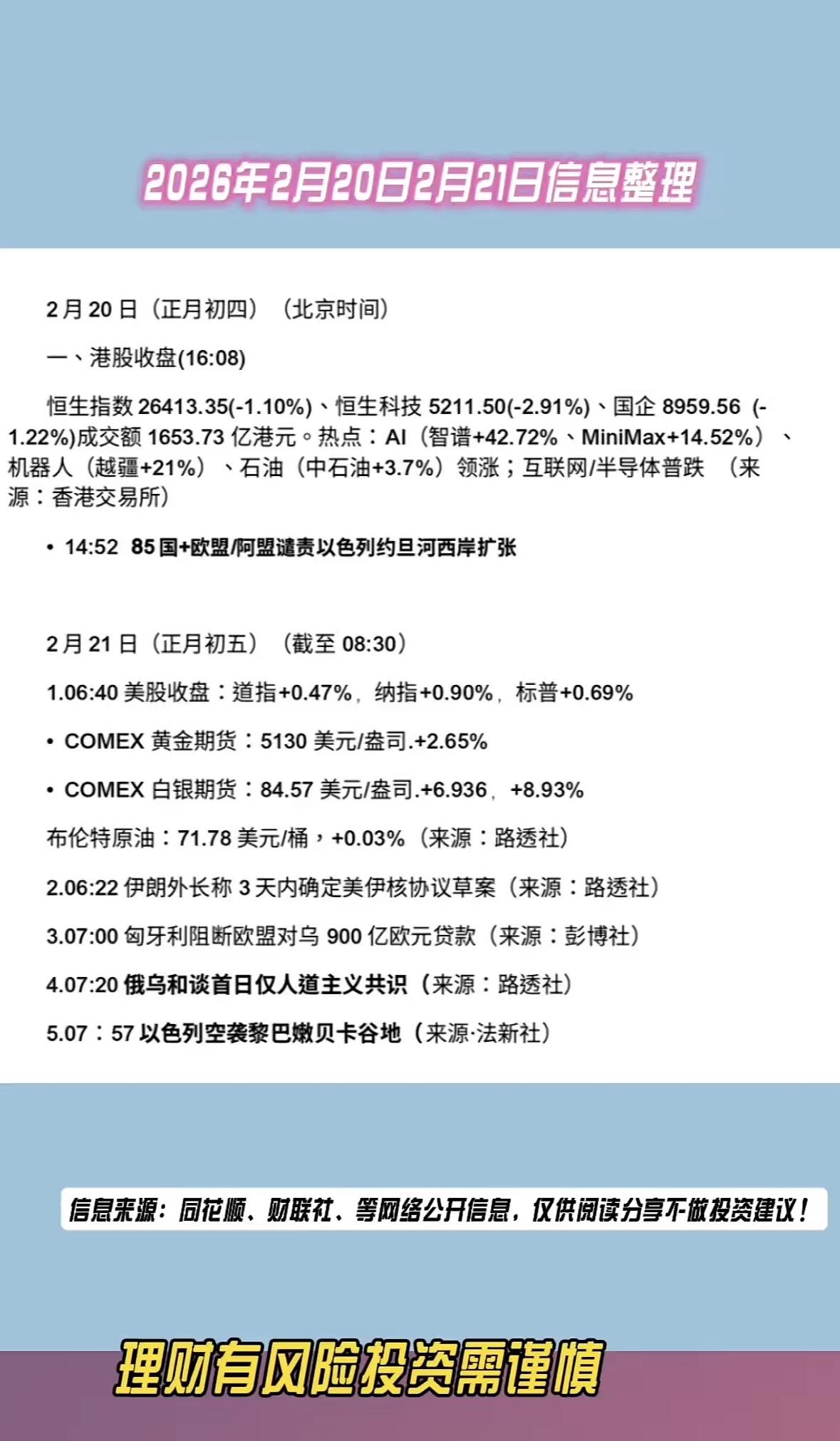 2026年2月20日的股市行情挺有看头。美股受美国最高法院驳回特朗普全球关税政策