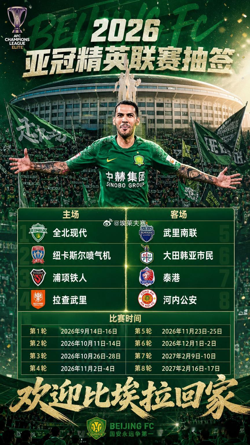北京国安亚冠精英联赛26/27赛季亚冠精英联赛抽签仪式今天进行，北京国安在联赛