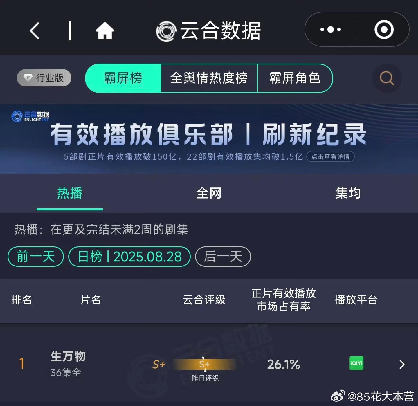 《生万物》就这样，还在轻飘飘的保持着TOP1！余热依然稳稳压住一众在播剧！生万物