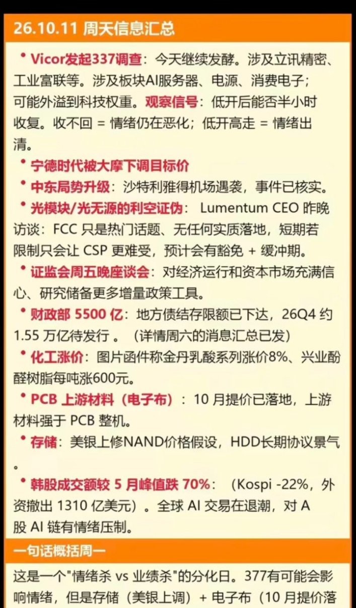 10.12周一热点信息+财经要闻汇总！1.立讯精密、工业富联等337调查2.宁德时代3.光模块，光无