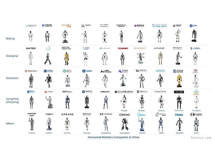 继新能源车后的又一轮大逃杀。