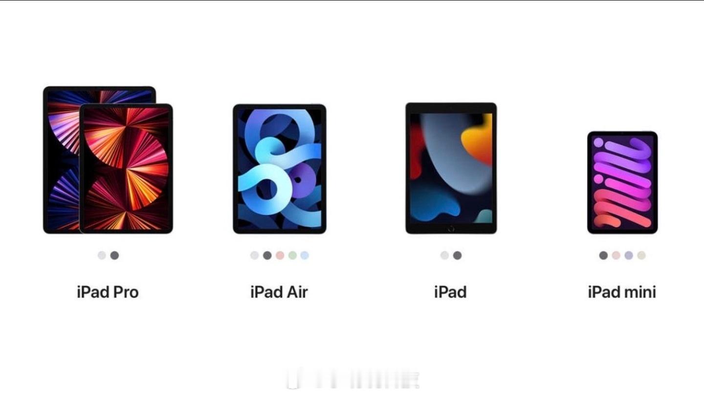 苹果计划推出几款新款iPad：iPadmini：预计2026年秋季推出，配备6