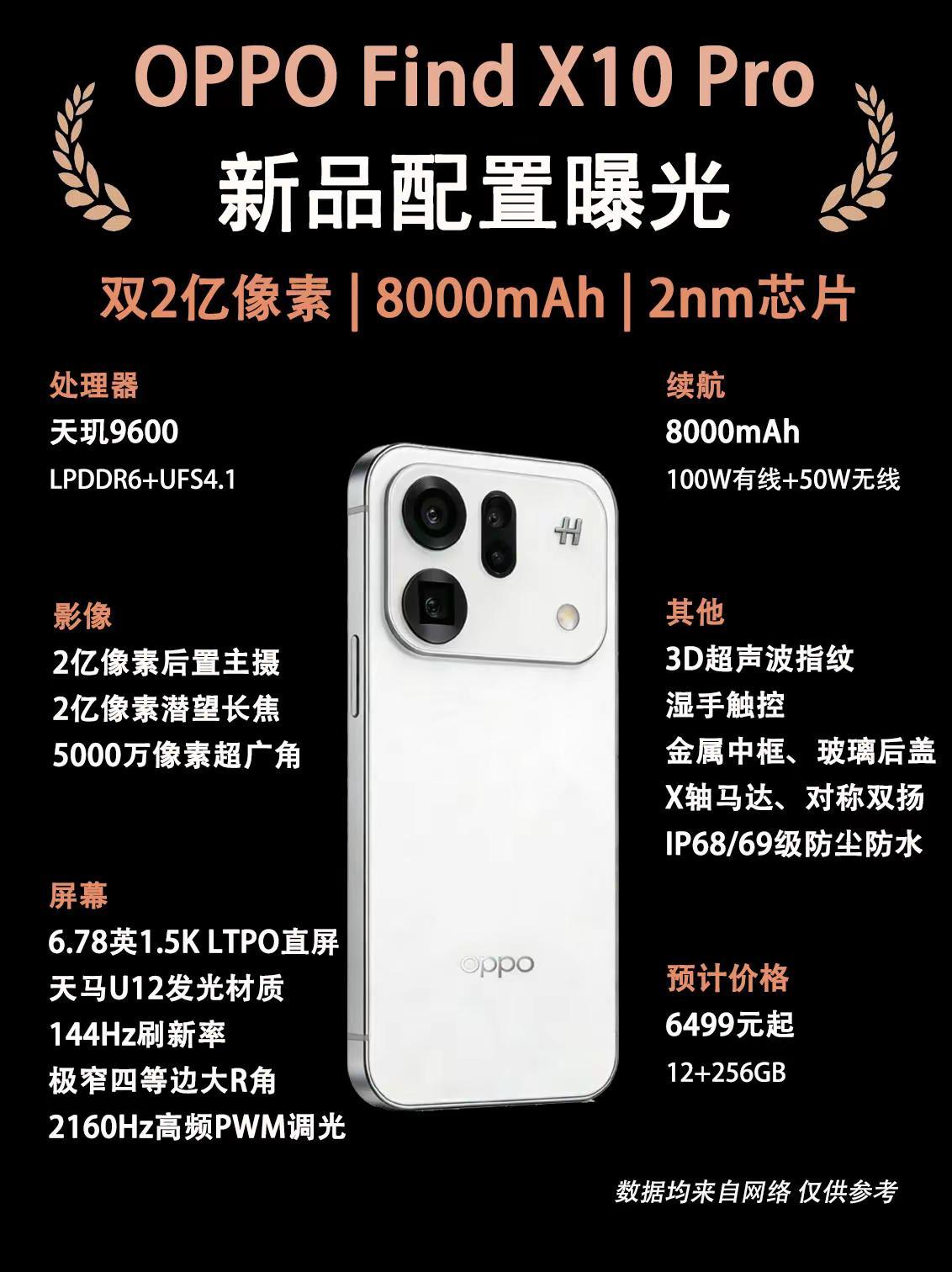 OPPOFindX10Pro新品爆料。OPPOFindX10Pro新品配