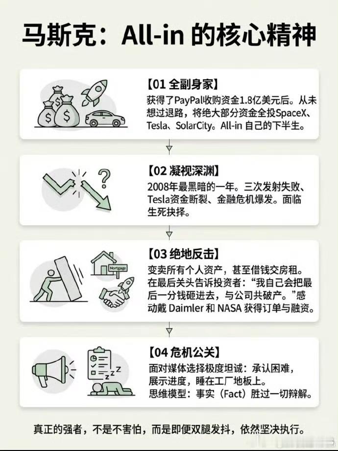 这个世界我只服我马哥