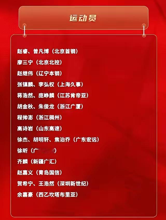 即将出征的中国男篮12人大名单，呼之欲出。具体有谁？目前为止还没有公布，队员也都