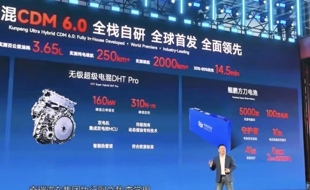 当奇瑞宣布续航突破2500公里后，燃油车干脆躺平算了！当很多人还在期待固态电池汽