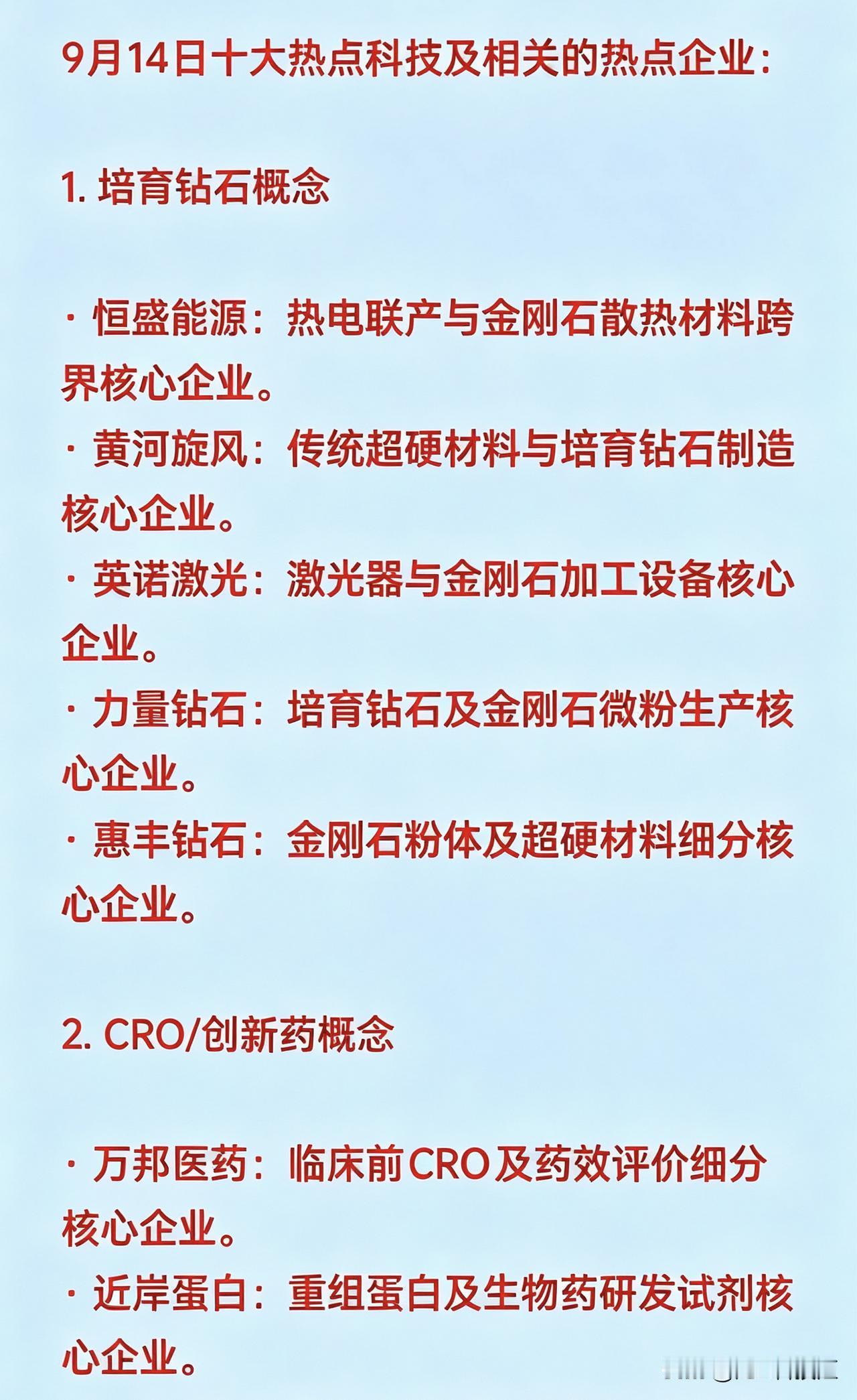 9月14日十大热点科技及相关的热点企业：1.培育钻石概念·恒盛能源：