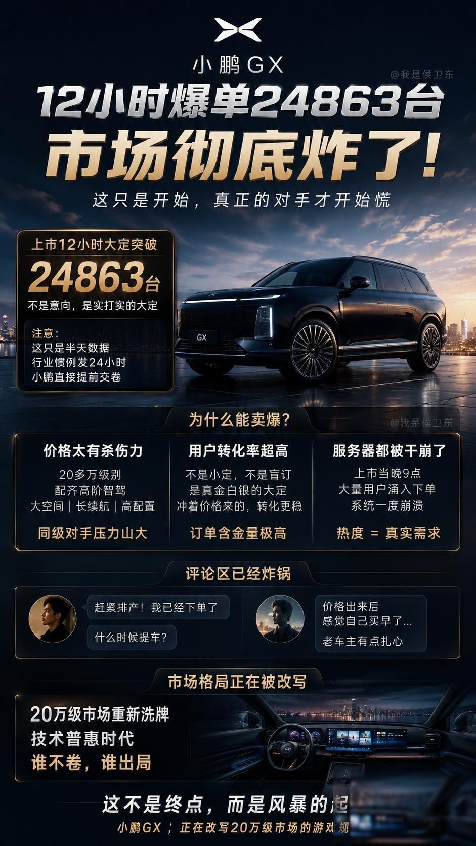 小鹏这一刀，真的把整个新能源市场砍懵了车圈最离谱的，不是那场高调宣讲，而是官方