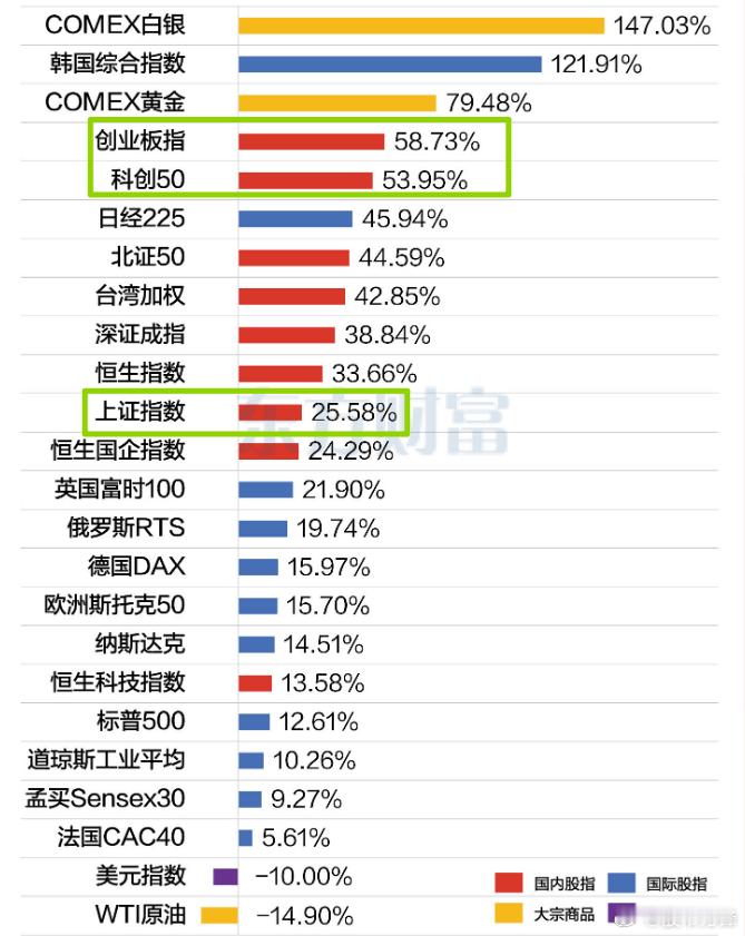 看到一个观点：春节前最后一天让大家亏一亏，情绪冷静点；别放假走亲戚宣传牛市，不利