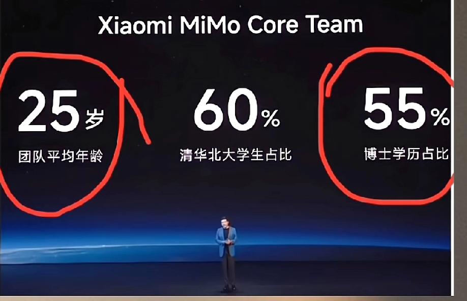 博士占比55%，也就是说其他学历45%。非常顺利的情况下博士毕业第一年，也得3