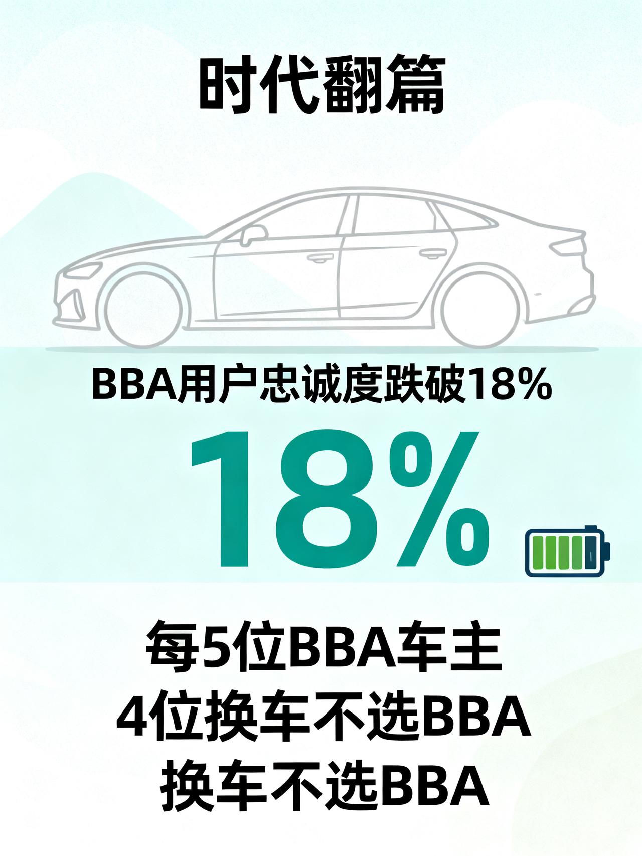 BBA车主集体“叛逃”！每5个就有4个，换车绝不考虑BBA作为一个奔驰车主，我