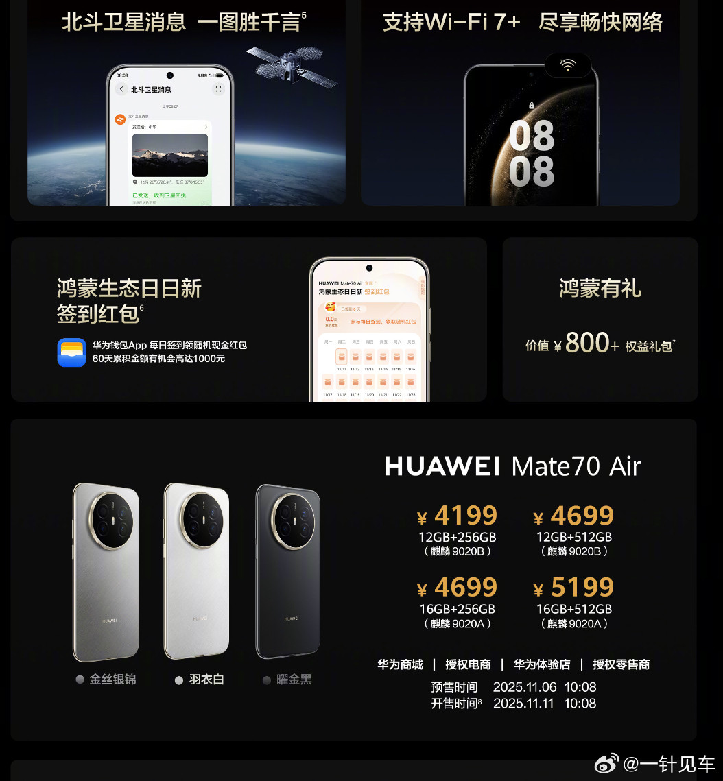 Mate70Air直接开启预售，4199起，这价格真给力[666][666]