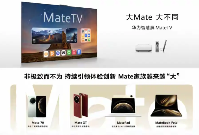 华为首款MateTV售价8999元起也就意味着65英寸的华为电视，售价是8999