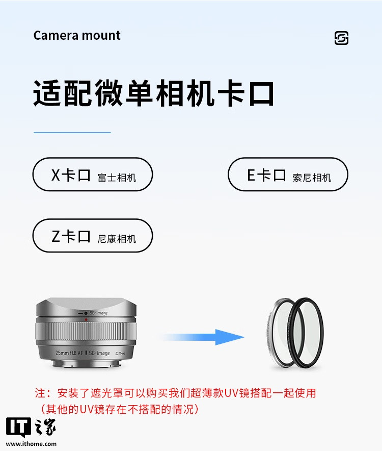 599元半画幅自动对焦镜头发布！轻薄设计+大光圈性价比之王