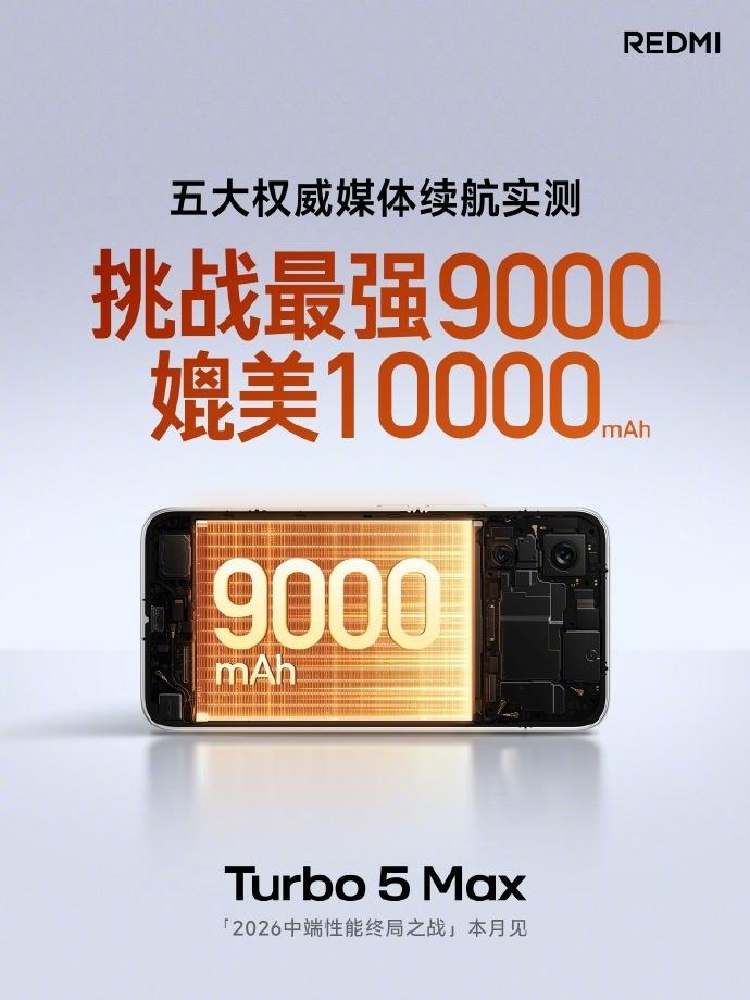 REDMITurbo5系列即将发布，其中Turbo5Max成为最大