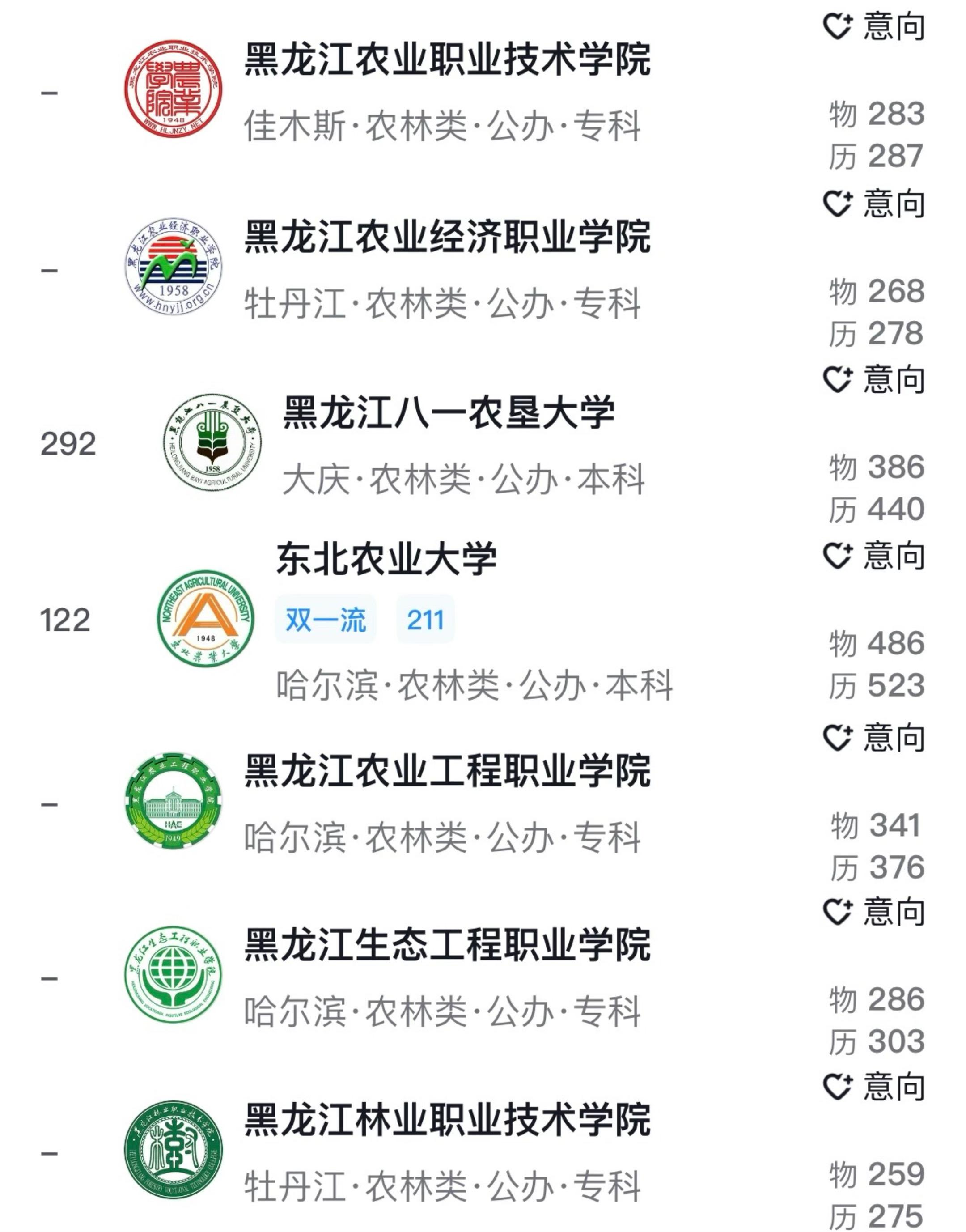 好大学不需要宣传。兄弟院校。